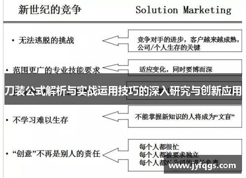 刀装公式解析与实战运用技巧的深入研究与创新应用